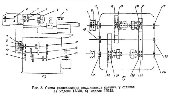 1Б318 Схема розположення підшибників токарно-револьверного верстата